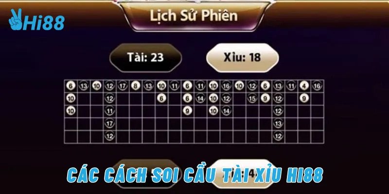 Các cách soi cầu tài xỉu Hi88